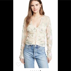 Kendall + Kylie Tea top